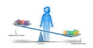 The Resilience Formula – for Leaders . . . for Followers